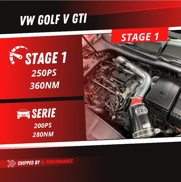 Ergebnis VW Golf V GTI Stage 1: 250 PS / 360 Nm, Serie 200 PS / 280 Nm